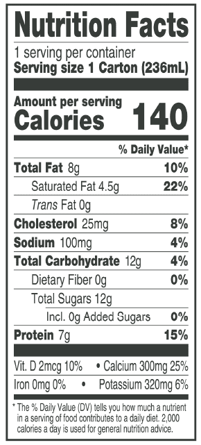Nutrition facts of Whole Milk
